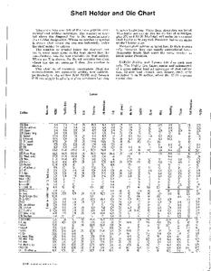 1970 Shell Holder Cross Reference.pdf