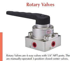 Rotary valves.jpg