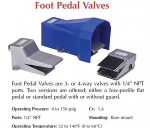 Foot pedal valves.jpg