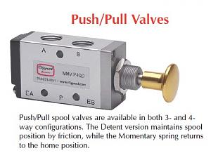 push pull valve.jpg
