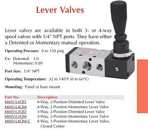 lever valve.jpg
