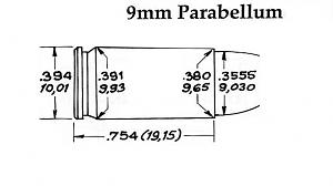 9x19mm Parabellum.jpg