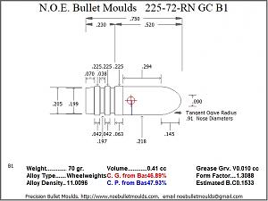 N.O.E._Bullet_Moulds_225-72-RN_GC_B1_Sketch.jpg