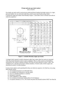 GCI gas check maker.pdf