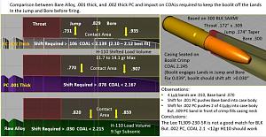 Click image for larger version. 

Name:	Lee TL309-230-5R COAL Analysis.jpg 
Views:	140 
Size:	66.6 KB 
ID:	168519
