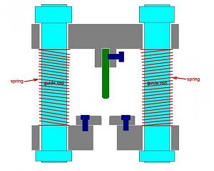 Click image for larger version. 

Name:	die and punch holder for arbor press.jpg 
Views:	27 
Size:	44.1 KB 
ID:	208514