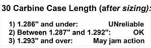Click image for larger version. 

Name:	M1 Carb Case Length.jpg 
Views:	8 
Size:	32.5 KB 
ID:	325700