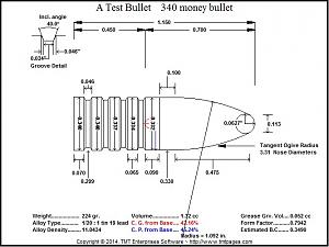 Click image for larger version. 

Name:	A_Test_Bullet__340_money_bullet_224_gr_Sketch.Jpg 
Views:	28 
Size:	68.5 KB 
ID:	178193