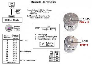 Click image for larger version. 

Name:	Measure Brinell Hardness.jpg 
Views:	133 
Size:	61.9 KB 
ID:	171302