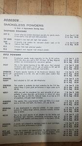 Click image for larger version. 

Name:	hodgdon powder price list.jpg 
Views:	151 
Size:	40.3 KB 
ID:	284561