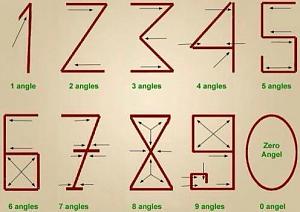 Click image for larger version. 

Name:	Angles.jpg 
Views:	13 
Size:	23.6 KB 
ID:	128638