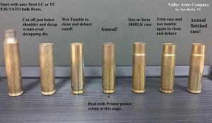 Click image for larger version. 

Name:	Forming 300BLK case.jpg 
Views:	66 
Size:	57.3 KB 
ID:	144169