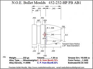 Click image for larger version. 

Name:	n.o.e._bullet_moulds_452-232-hp_pb_ab1_sketch.jpg 
Views:	29 
Size:	140.7 KB 
ID:	252007