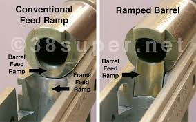 Click image for larger version. 

Name:	sti ramp.png 
Views:	530 
Size:	93.4 KB 
ID:	123892