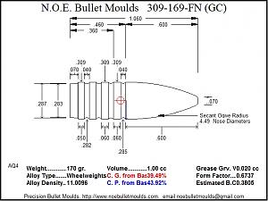 Click image for larger version. 

Name:	N.O.E._Bullet_Moulds_309-169-FN_(GC)_Sketch.Jpg 
Views:	12 
Size:	147.0 KB 
ID:	200272