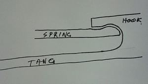 Click image for larger version. 

Name:	spring drawing 3.jpeg 
Views:	15 
Size:	21.3 KB 
ID:	239910