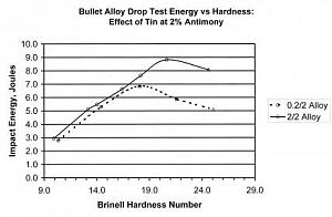 Click image for larger version. 

Name:	Chart 3 copy.jpg 
Views:	382 
Size:	19.5 KB 
ID:	9911