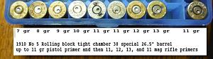 Click image for larger version. 

Name:	Rolling block 38 sp work up 5-31-2013.jpg 
Views:	30 
Size:	37.8 KB 
ID:	123904