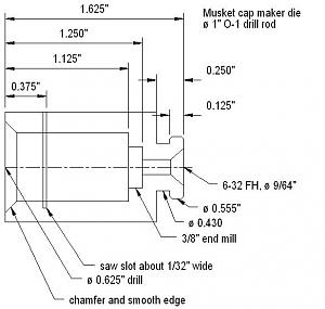 Click image for larger version. 

Name:	Musket die.jpg 
Views:	251 
Size:	39.0 KB 
ID:	218700