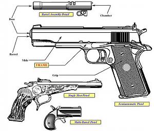 Click image for larger version. 

Name:	gca-pistol.jpg 
Views:	22 
Size:	63.0 KB 
ID:	239584