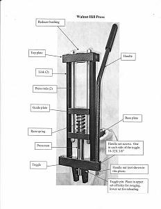 Click image for larger version. 

Name:	Wallnut Hill Swage Press0005.jpg 
Views:	76 
Size:	28.4 KB 
ID:	91473