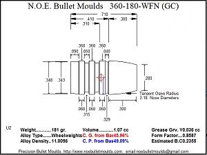 Click image for larger version. 

Name:	N.O.E._Bullet_Moulds_360-180-WFN_(GC)_Sketch.Jpg 
Views:	46 
Size:	144.5 KB 
ID:	200324