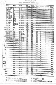 Click image for larger version. 

Name:	Nominal Bore Dimensions Doc1 small.jpg 
Views:	225 
Size:	67.1 KB 
ID:	210985