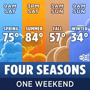 Click image for larger version. 

Name:	Four seasons in one weekend.jpg 
Views:	19 
Size:	53.6 KB 
ID:	293840