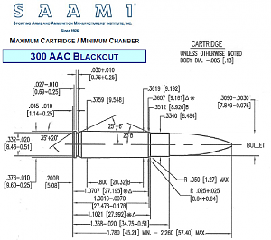 Click image for larger version. 

Name:	300-blackout-ammo-specifications.png 
Views:	25 
Size:	55.1 KB 
ID:	287812