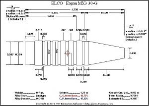 Click image for larger version. 

Name:	ELCO_Eagan_MX3_30-G_197_gr_Sketch.Jpg 
Views:	32 
Size:	69.3 KB 
ID:	131187