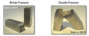 Click image for larger version. 

Name:	brittle-vs-ductile.jpg 
Views:	356 
Size:	26.8 KB 
ID:	182289